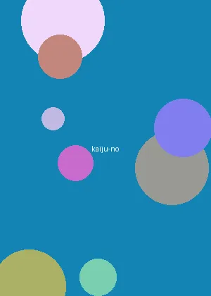 益洗新 - 怪兽8号海报